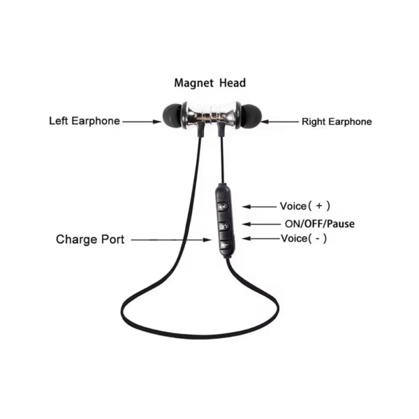 Auriculares magneticos deportivos inalámbricos resistentes al agua - Imagen 4