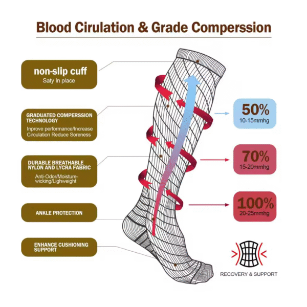 Calcetines de ciclismo para diabéticos y de compresión - Imagen 2